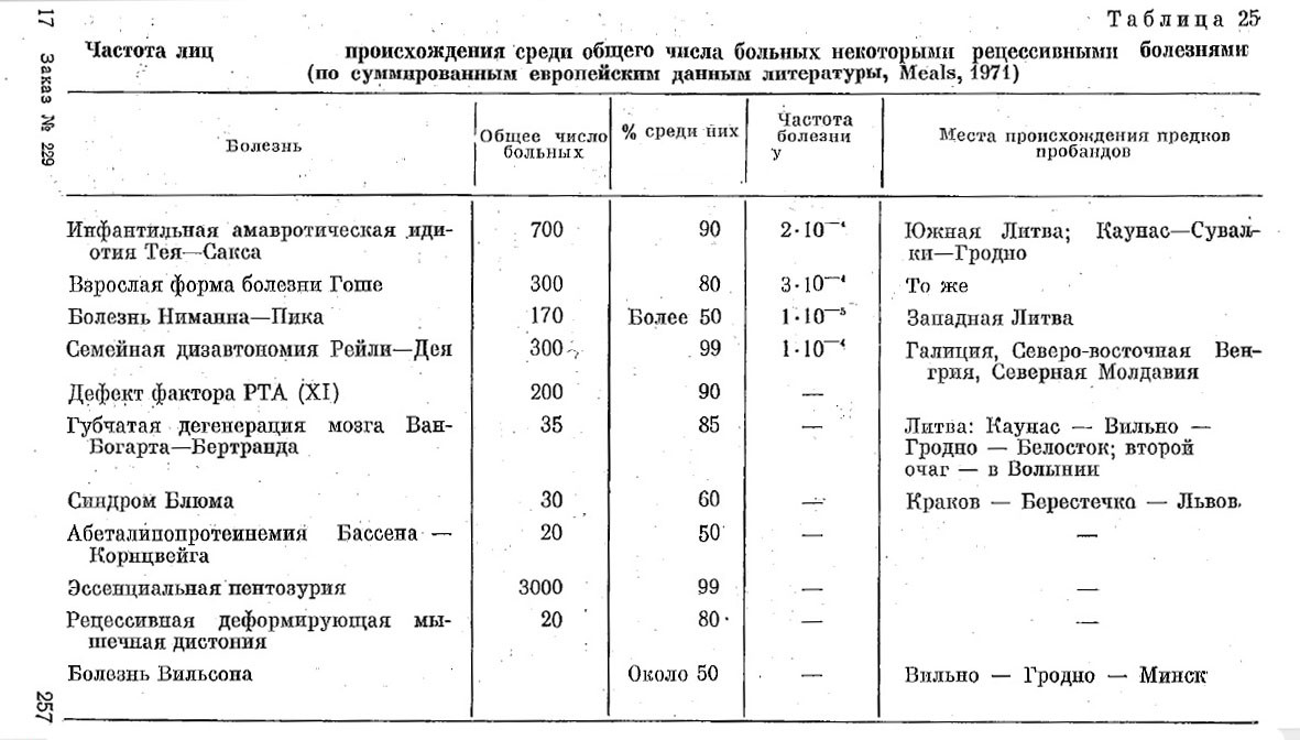 Власть готова возобновить приватизацию, - Порошенко - Цензор.НЕТ 6035