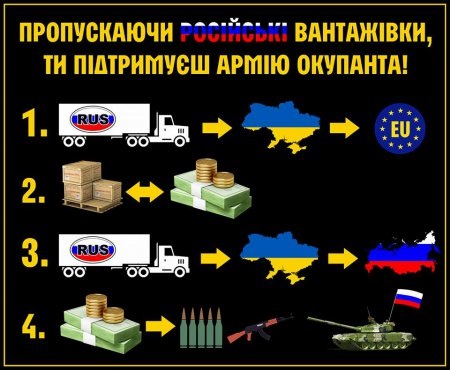 "Свобода" заблокировала российские фуры в четырех областях - Цензор.НЕТ 7328