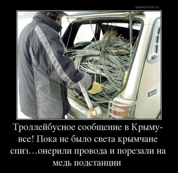 Россия остро нуждается в украинском электричестве для Крыма, - Чубаров - Цензор.НЕТ 9888
