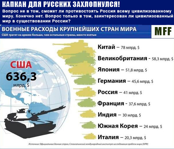 Россия не понимает слов, она может понять только язык силы, - Огрызко - Цензор.НЕТ 4036