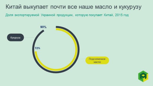 За два года Украина поднялась в рейтинге энергоэффективности, - представитель Еврокомиссии Матернова - Цензор.НЕТ 2499