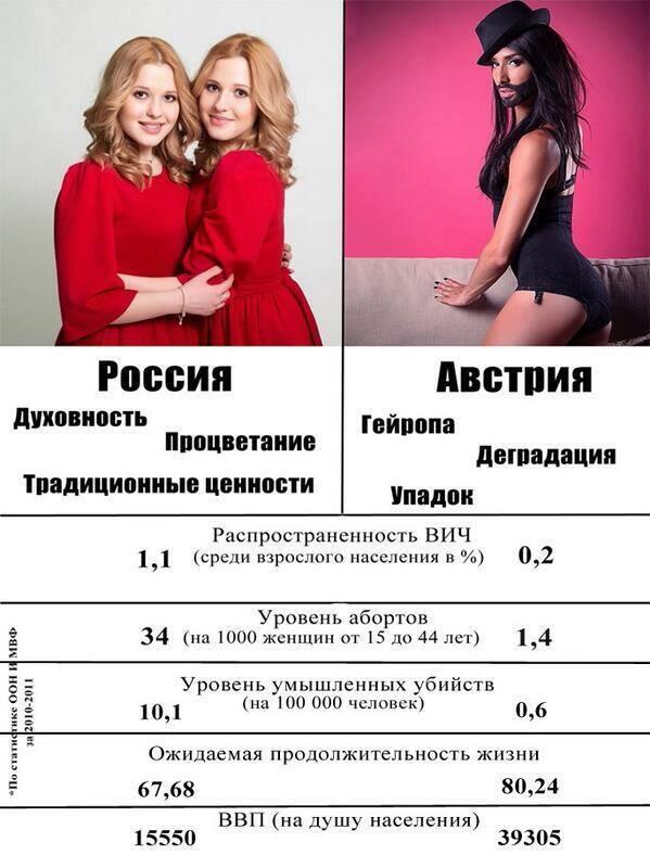 Цена на нефть обвалилась до $55,5 за баррель - Цензор.НЕТ 6944