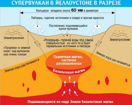 Держсекретар США Помпео подякував Зеленському за допомогу в поверненні американців додому - Цензор.НЕТ 8291