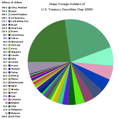 Нефть опять растет - Цензор.НЕТ 91